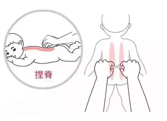 百病推拿療法有哪些？